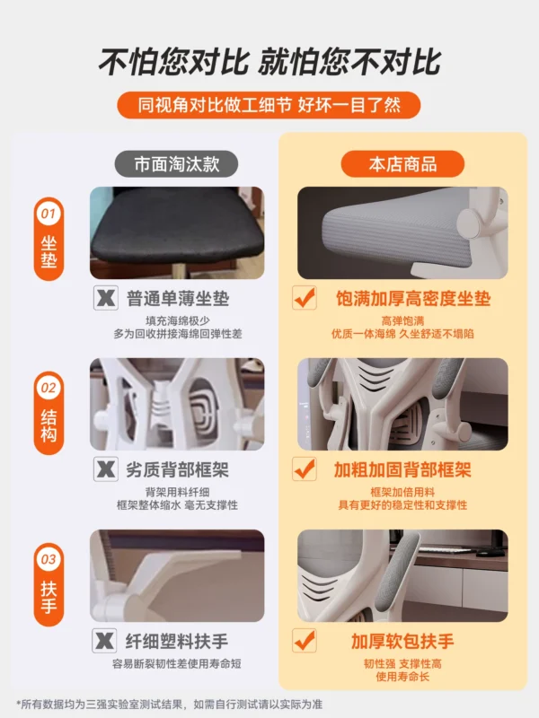 电脑椅家用人体工学椅旋转办公椅舒服久坐电竞椅宿舍学习靠背椅子